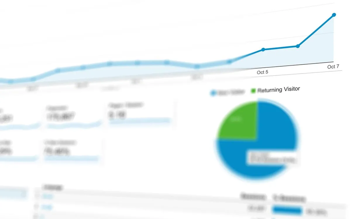 Mohite's Jungle Safari booking growth through bRIDGIN' Facebook ad campaigns